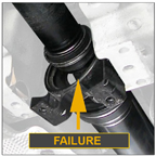 Audi Q7 Drive Shaft Clamping Bearing Support Mount
