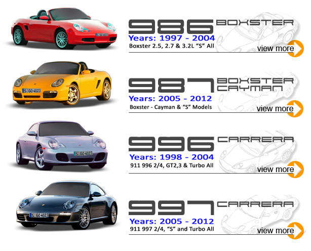 Porsche Rebuilt Control Arms with clickable areas for different models