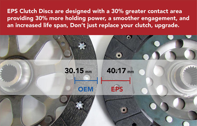 EPS Porsche Clutch Kit
