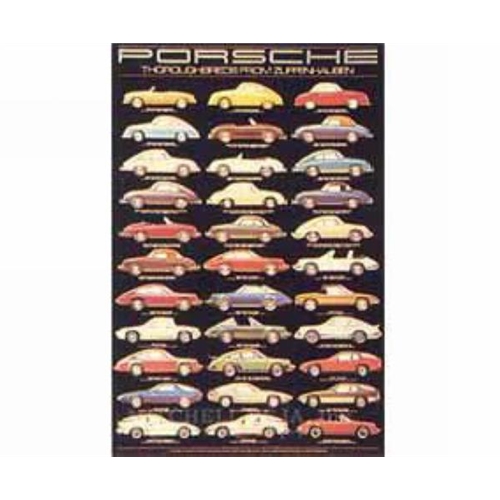 Porsche Poster - Porsche Evolution