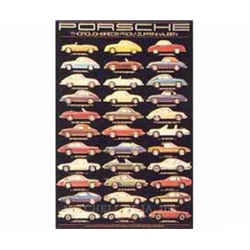 Porsche Poster - Porsche Evolution